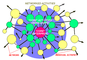 画像 せんだいメディアテークの事業・活動の考えかた