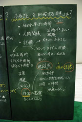 「故郷〈ふるさと〉を失う?」板書